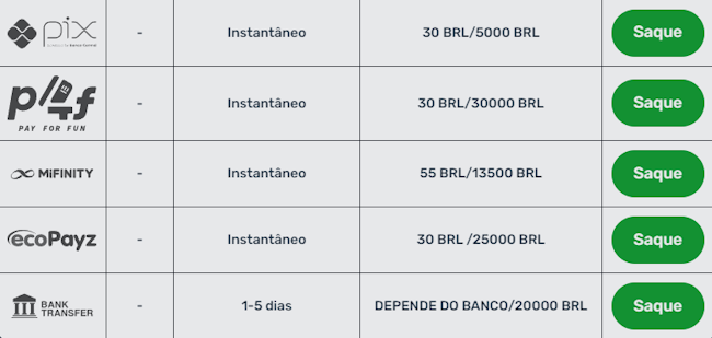 Casas bahia cartao
